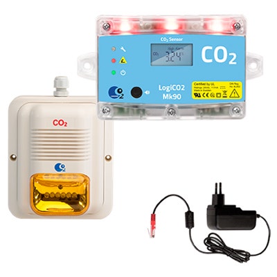 CO2 and O2 Monitoring Systems